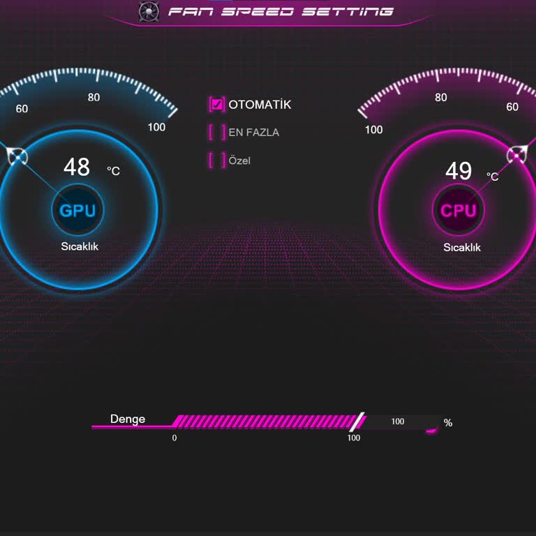 Monster Laptop Fan Sorunu: Sürekli %100 Çalışıyor