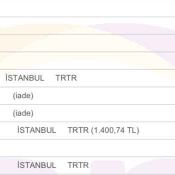Teslim Edilmeyen Mont Siparişi