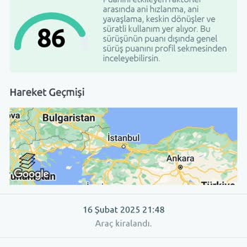 Araç Kiralama Kabusu: Arızalar Ve Mağduriyetle Geçen Bir Saat