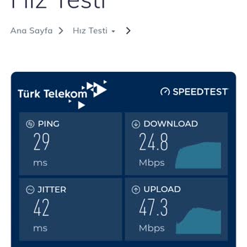 Sürekli Kesilen İnternet Bağlantısı Can Sıkıyor