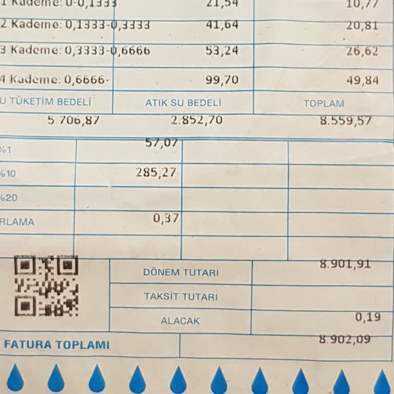 Boş Eve Gelen Fahiş Su Faturası Şoku