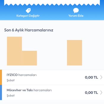 İade Sorunları Ve Müşteri Hizmetleri Hakkında Şikayet