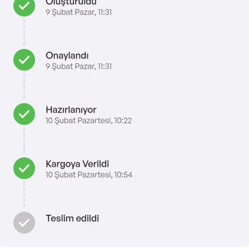 İdefix'ten Alışveriş: Ürün Teslim Edilmedi, Destek Yok!