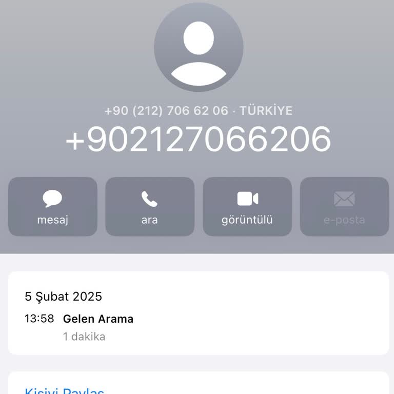 Şüpheli Anket Araması Ve Güvenlik Endişesi