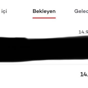 Skyscanner Ve Turna.com Arasında Bilet Kesilme Sorunu