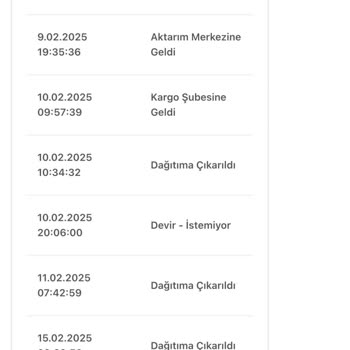 Koton Kargo Kabusu: Teslim Edilmeden İade Süreci