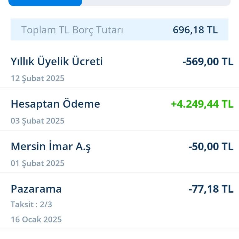Yıllık Üyelik Ücreti İadesi Talebi