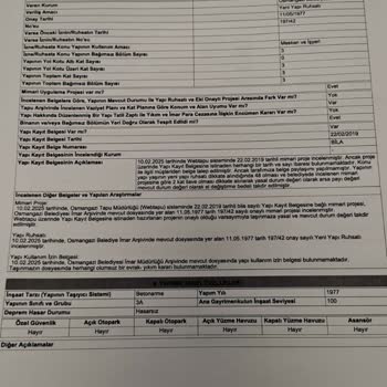 Eksik Bilgilendirme Ve İletişim Sorunları