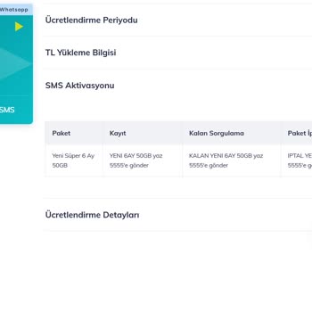 Türk Telekom'da Paket Aktivasyonu Ve Yanıltıcı Bilgilendirme Sorunu