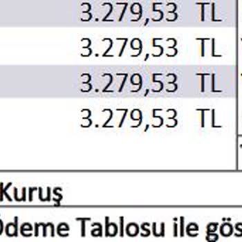 İzinsiz Sigorta Poliçesi Ve Haksız Prim Kesintisi