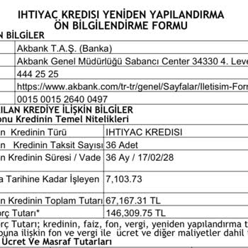 Adıma İzinsiz Kredi Çekilmesi