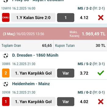 Kupon Ödemesi Gecikmesi