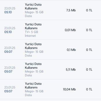 Uçak Modunda Yurt Dışı Ücreti Şoku
