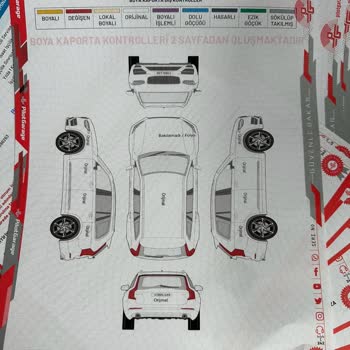 Ekspertiz Hatası: Fabrikasyon Boya Sorunu