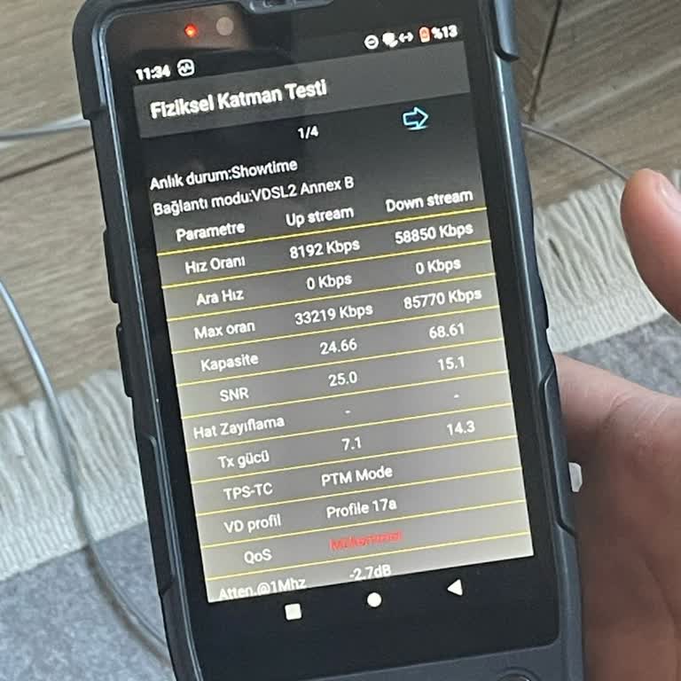 Vodafone Evde İnternet Sorunları Ve İlgisizlik