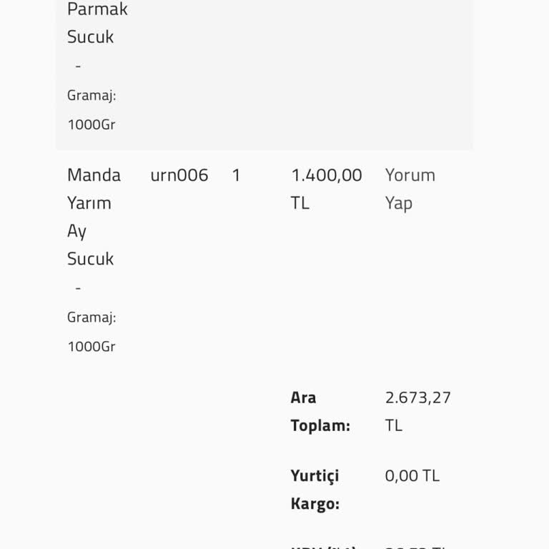 Sipariş Ettiğim Sucukta Yoğun Koku Problemi