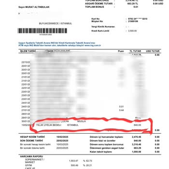 Yıllık Aidat İadesinde Yaşanan Sorun Ve Tüketici Hakları Mücadelesi