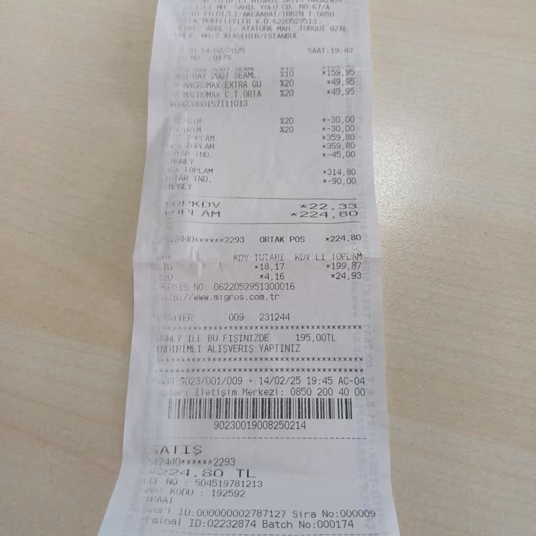 Kampanya İndirimi Ve Money Puan Yüklemesi Sorunu