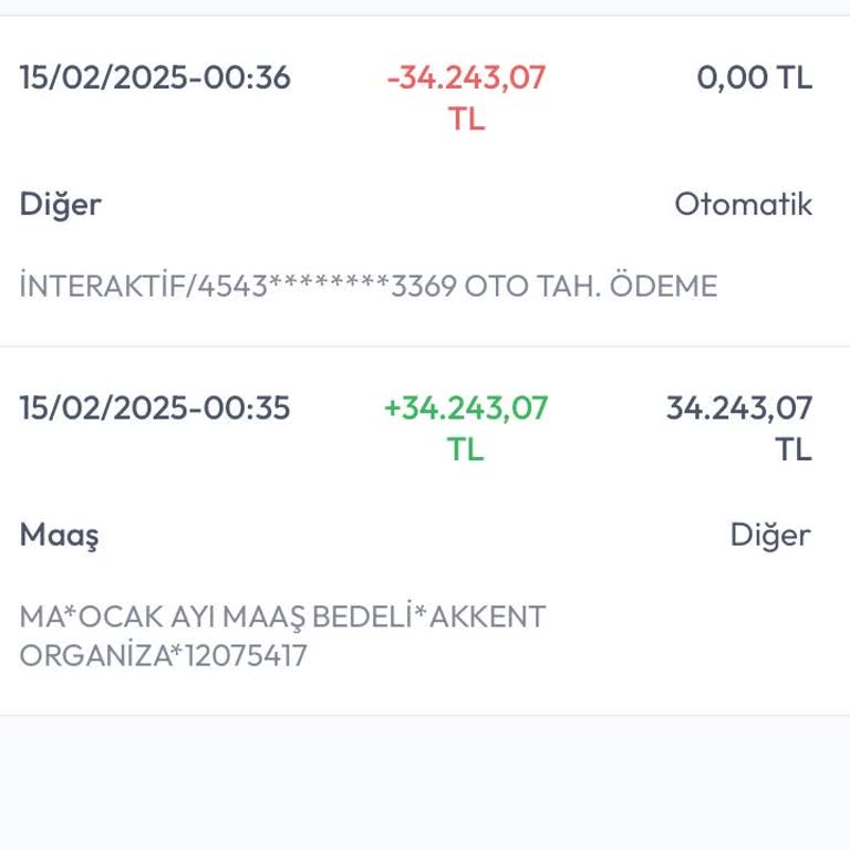 Maaşımın Tamamının Kesilmesi Nedeniyle Mağdurum