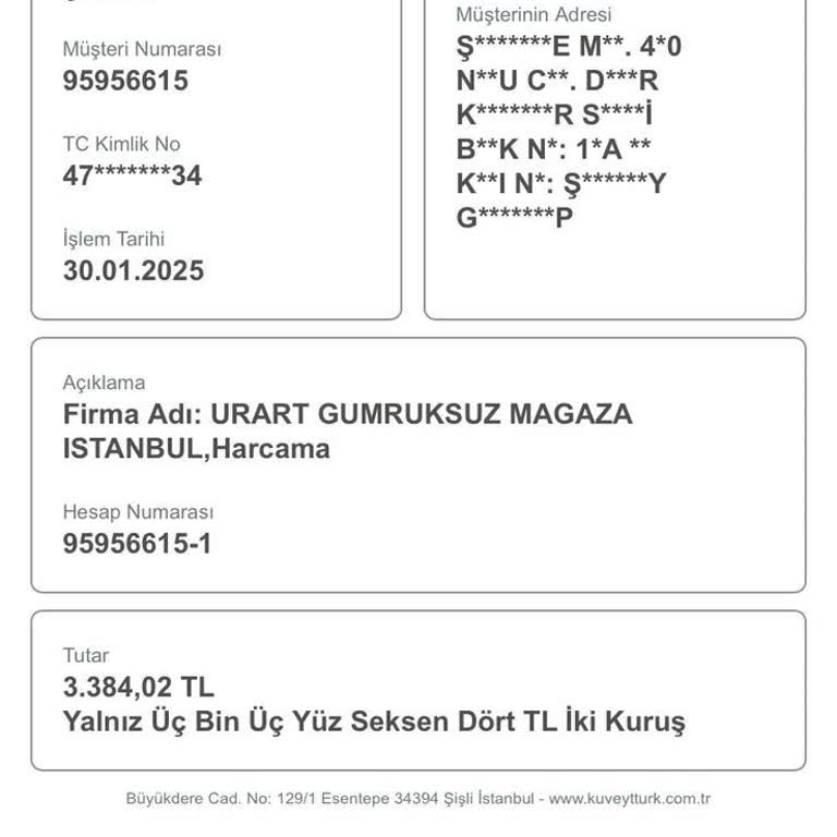 Kokmayan Parfüm Hayal Kırıklığı!