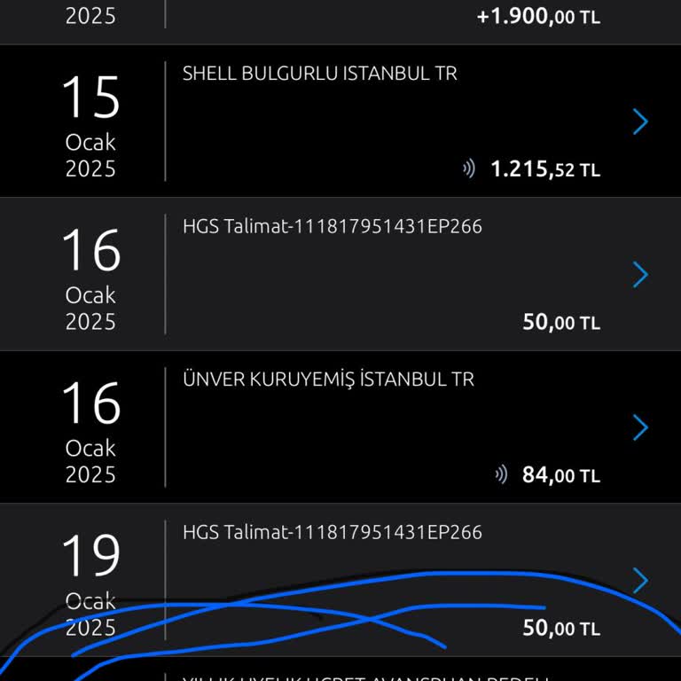 İzinsiz Gönderilen Kart Ve Haksız Aidat Kesintisi