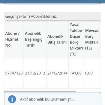 Bilinmeyen Üyelik Ve Haksız Borç Talebi