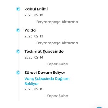 Kargoist İle Teslimat Sorunları Yüzünden FLO'dan Soğudum