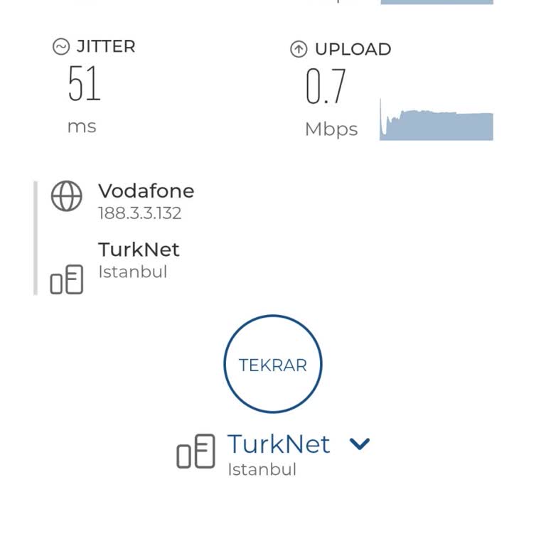 Vodafone.net: İnternet Hızı Ve Haksız Taahhüt Sorunu