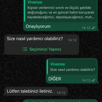 Vivense Müşteri Hizmetleri Ve İade Sürecindeki Sorunlar