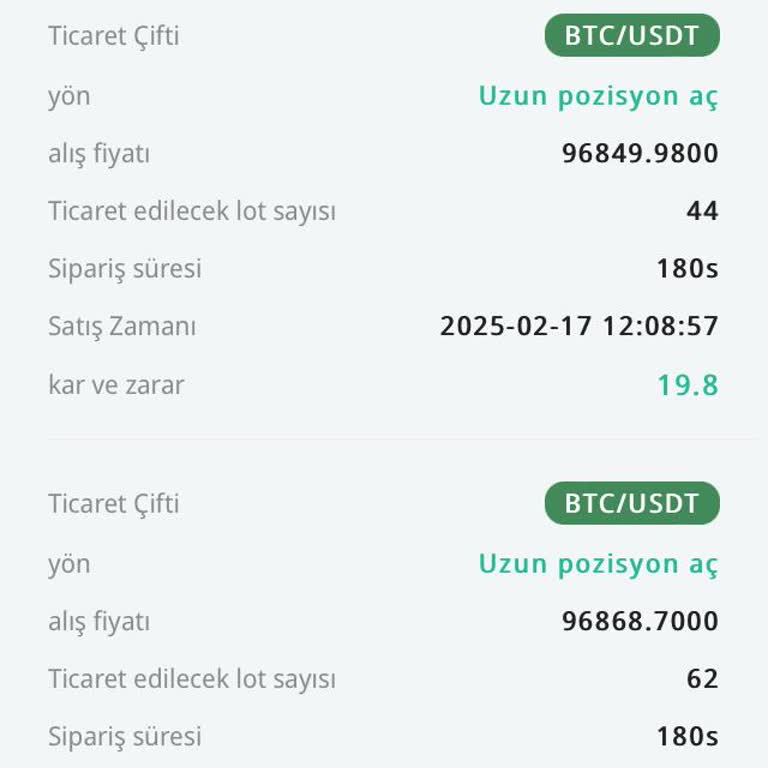 Working Group Deneyimi Ve Yanıltıcılık!