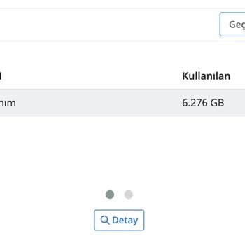 Fahiş Fatura Ücreti İle Karşı Karşıya Kaldım