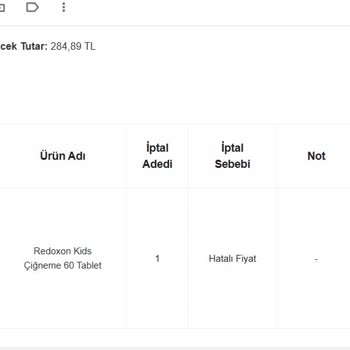 Hatalı Fiyatla İptal Edilen Sipariş Ve Fiyat Artışı