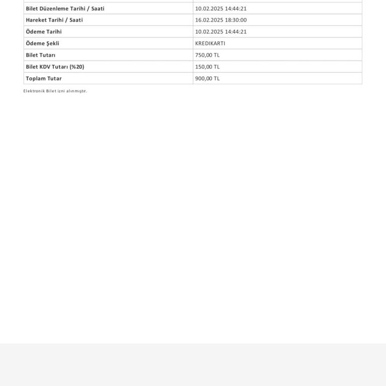 Yanlış Bilgilendirme Ve Uygunsuz Hizmetle Karşılaştık