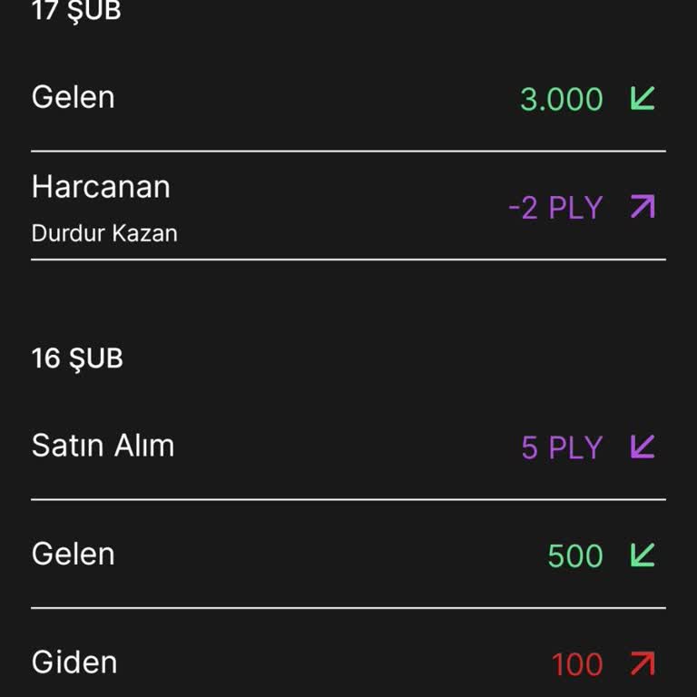 Görev Tamamlandı, Ödül Verilmedi