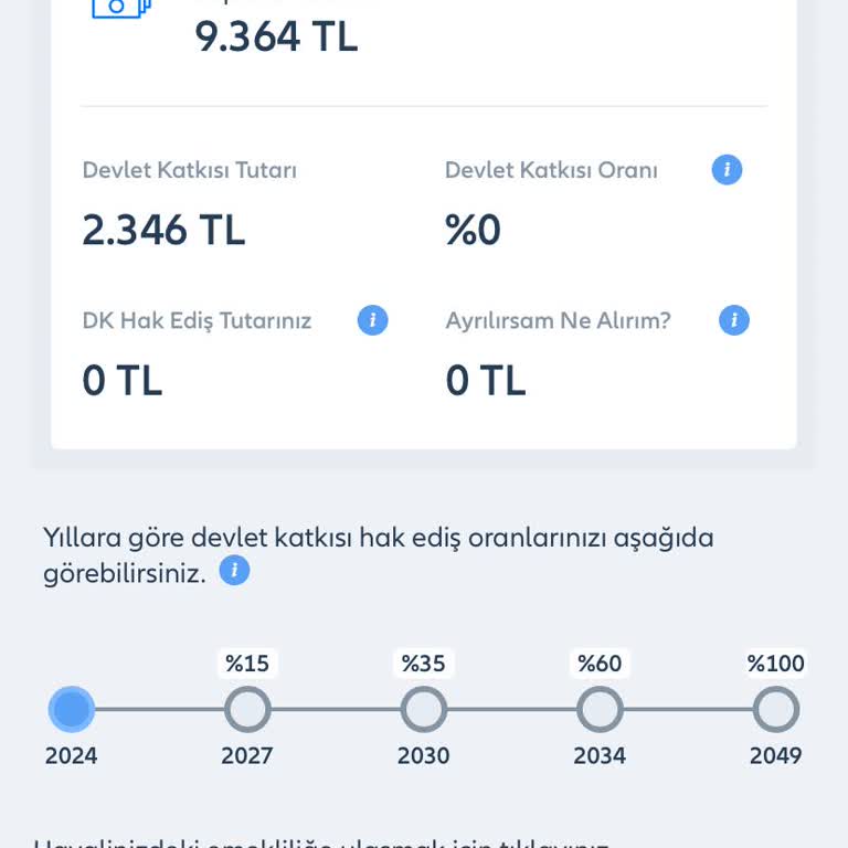 BES Sisteminde Bilgilendirme Eksikliği Ve Mağduriyet