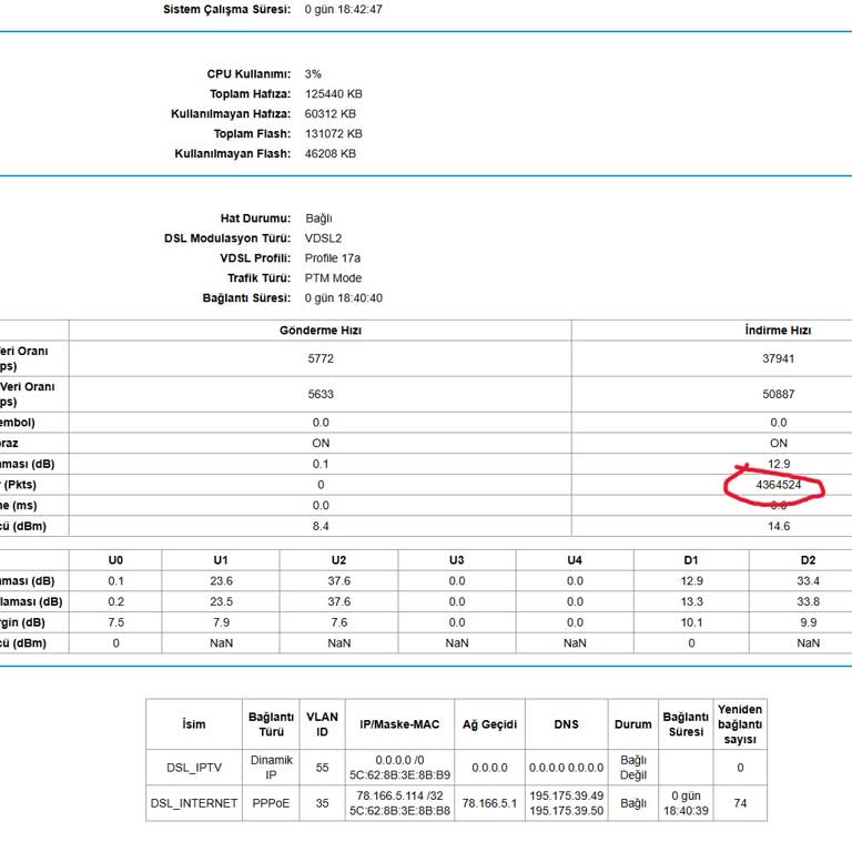 TP-Link VC220-G3u: Ständige Verbindungsabbrüche und kein Support trotz Garantie