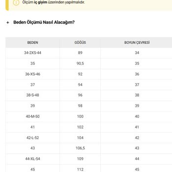 Pierre Cardin'den Yanıltıcı Beden Bilgisi Ve Çözüm Sunmayan Müşteri Hizmetleri