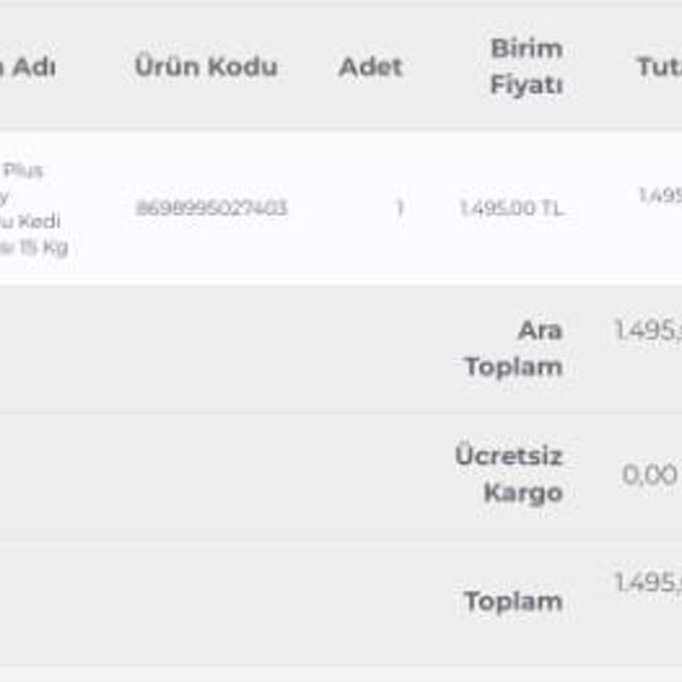 Geciken İade Ve İletişim Sorunları