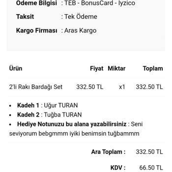 Sevgililer Günü Sürprizinde Yanlış İsimler