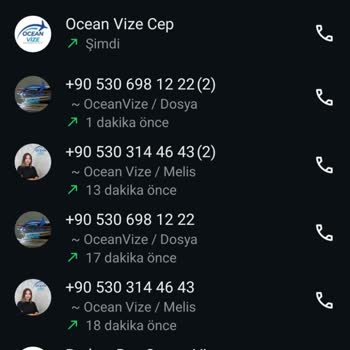 Vize Başvuru Sürecinde İletişim Eksikliği Ve Taahhütlerin Yerine Getirilmemesi