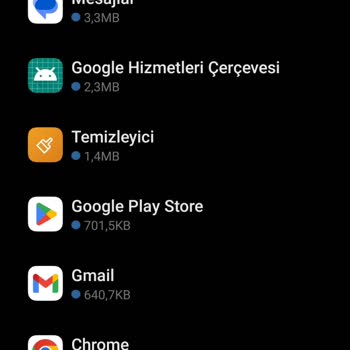 Vodafone Red Sosyal Pass Paketinde İnternet Kullanım Sorunu