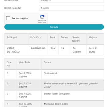 Su Geçiren Kışlık Bot Sorunsalı
