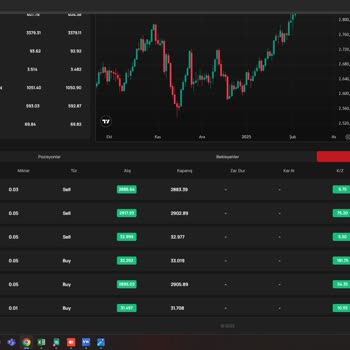 Para Çekim Talebine Cevap Alınamıyor