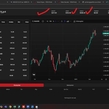 Para Çekim Talebine Cevap Alınamıyor