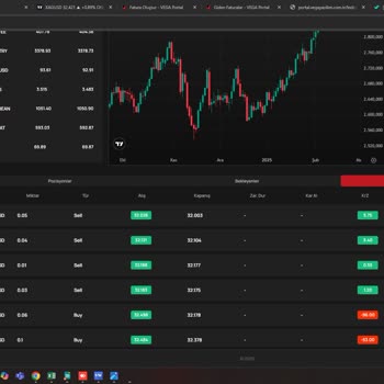Para Çekim Talebine Cevap Alınamıyor