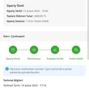 Çiçek Siparişim Teslim Edilmedi, İade Ve Şikayet Talep Ediyorum