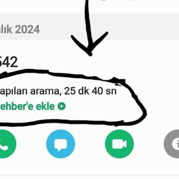 Vodafone'un Haksız Faturalandırma Ve Müşteri Hizmetleri Sorunu