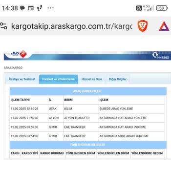Kayıp Kargo Krizi: Ayakkabım Nerede?