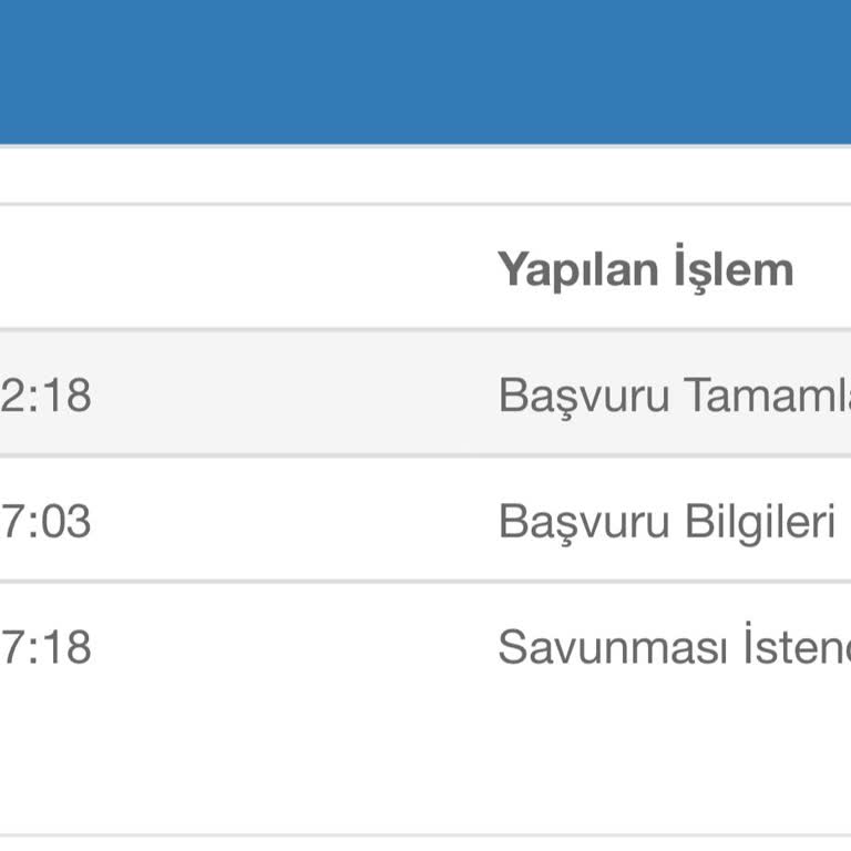 Nazliye Butik'ten İade Sorunu Ve İletişim Eksikliği