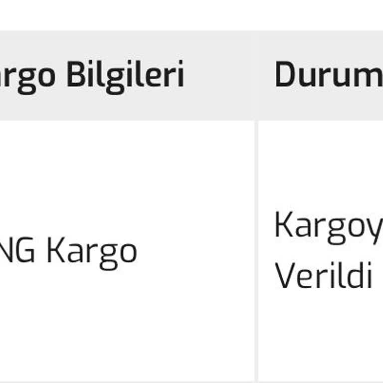 Teslim Edilmeyen Sipariş Ve Ulaşılamayan Müşteri Hizmetleri